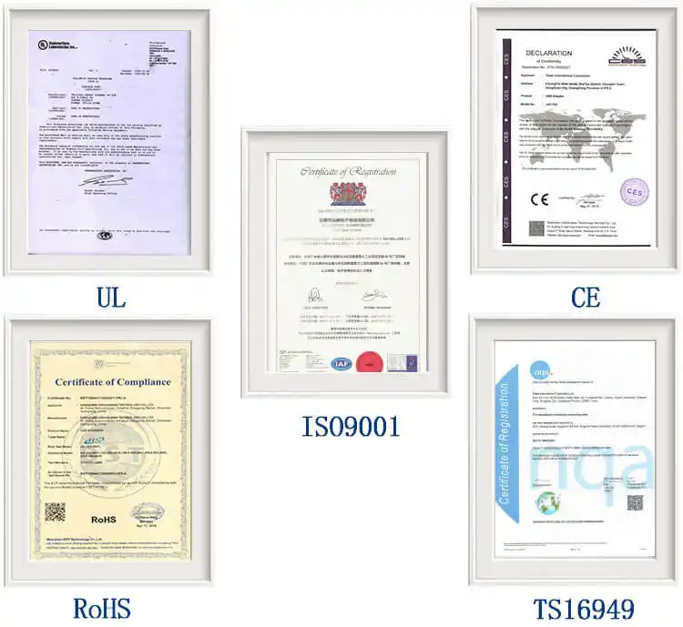 Dongguan Guanghui Electronic Technology Co., Ltd. certificates