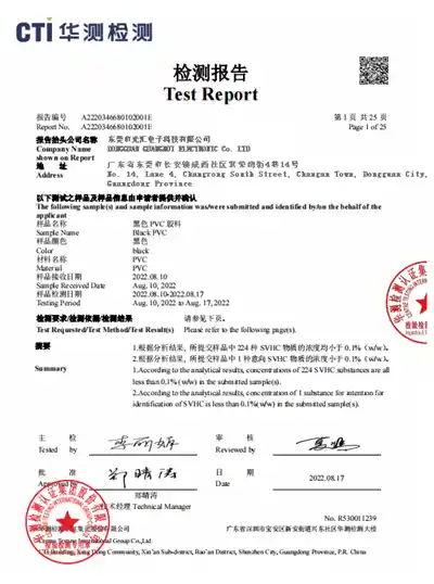 RoHS Test Report