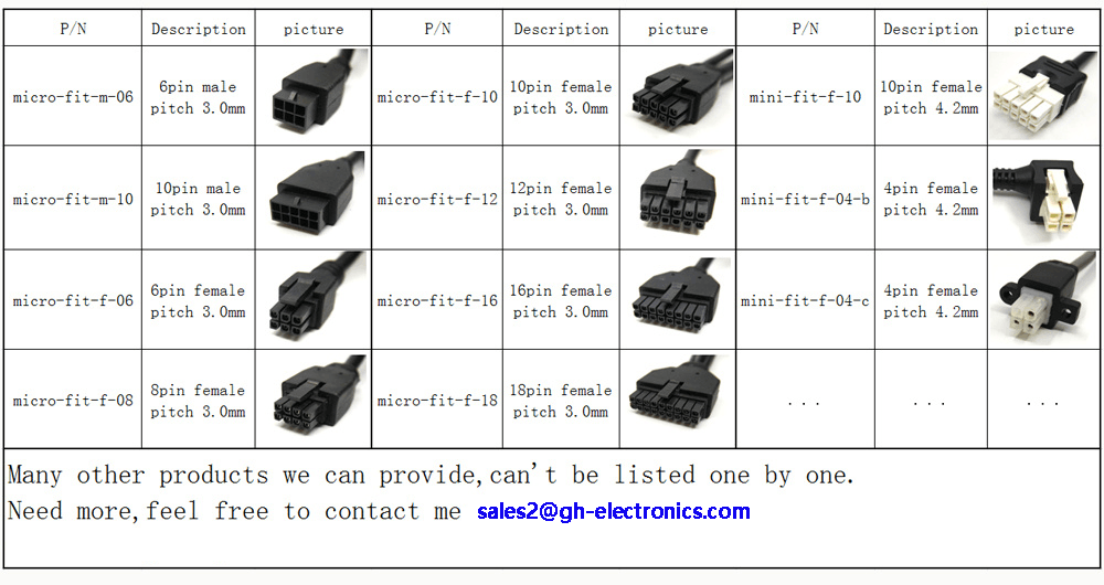 Micro Fit Connector Molds