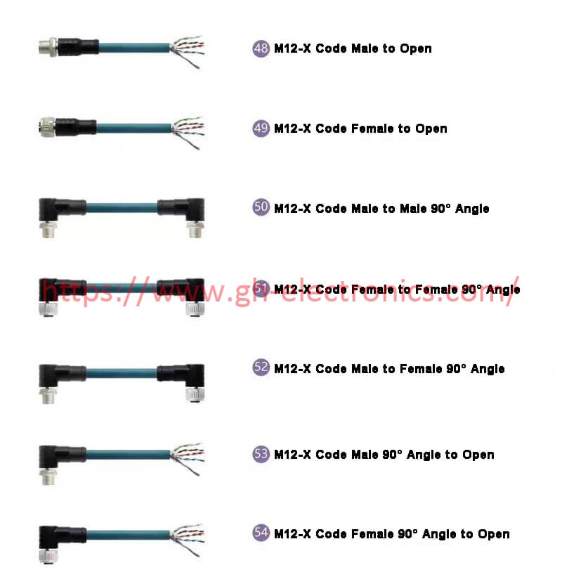 our industrial network cable assembly series