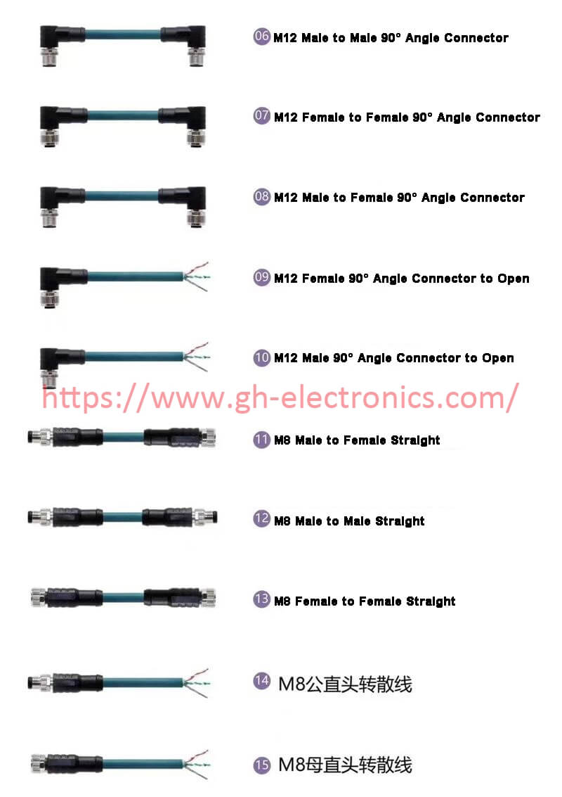 our industrial network cable assembly series