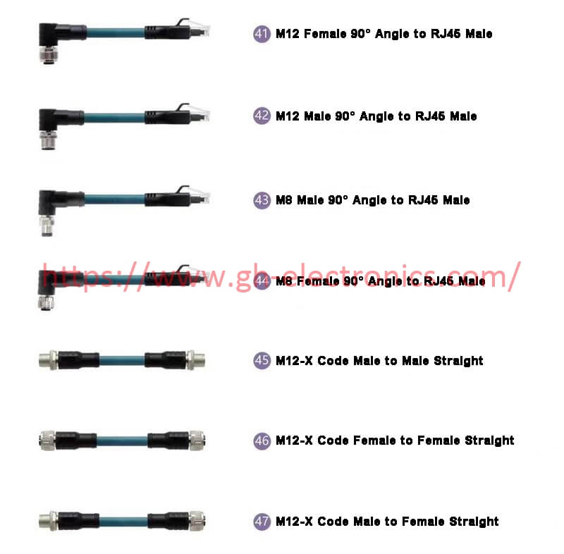 our industrial network cable assembly series