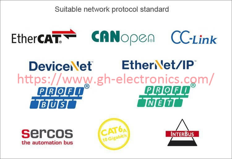 suitable network protocol standard