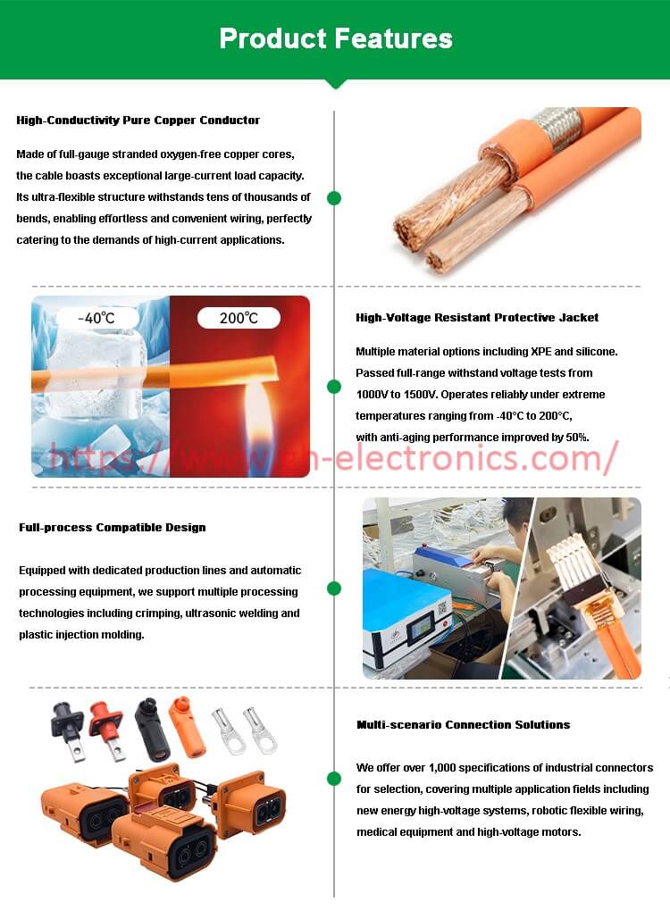 Product Features