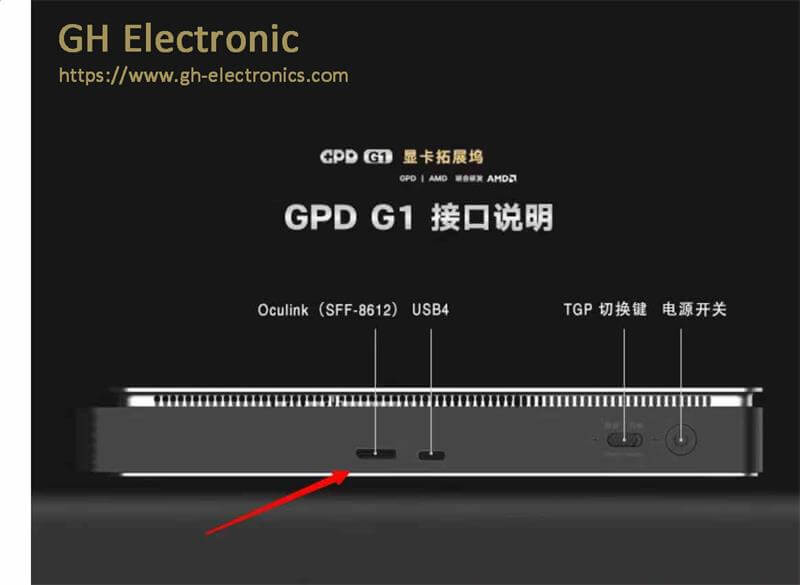 GPD G1 Interface Overview