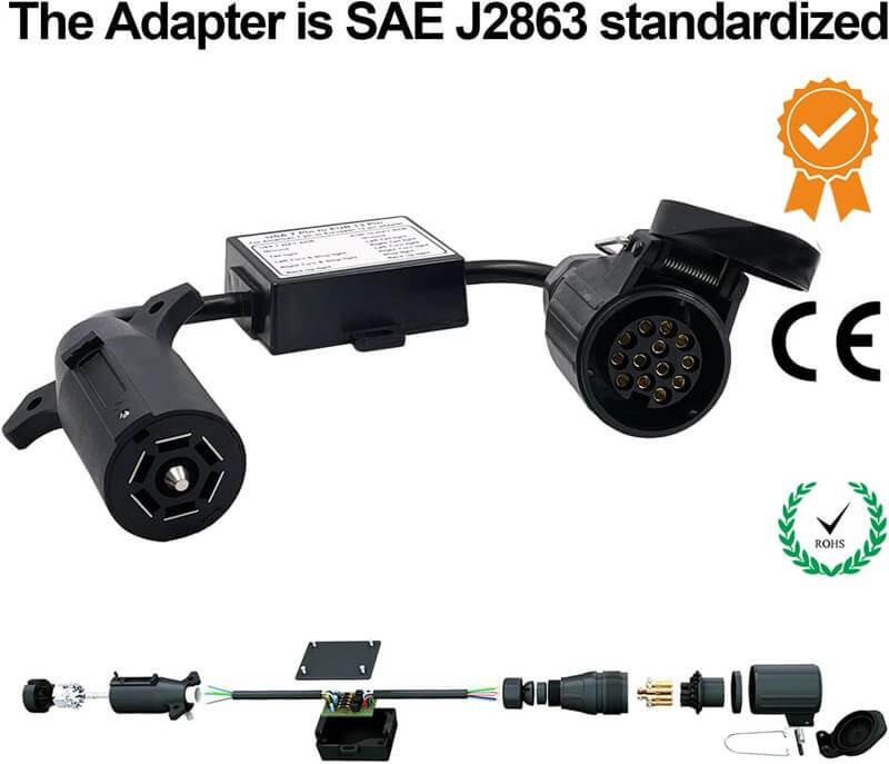 The Adapter is SAE J2863 standardized