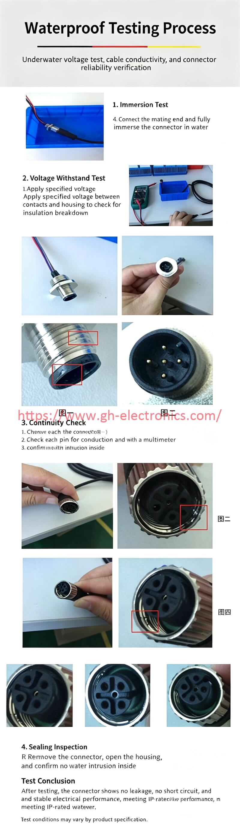 M12 Wiring Harness Waterproof Testing Process