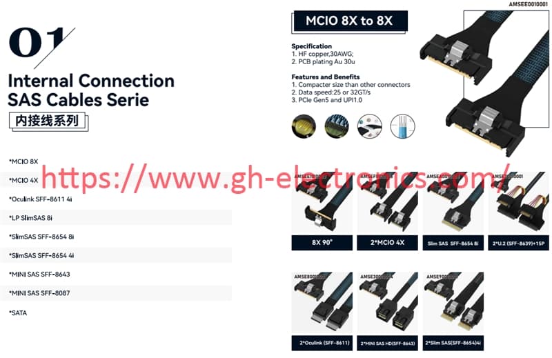 Internal Connection SAS Cables Serie